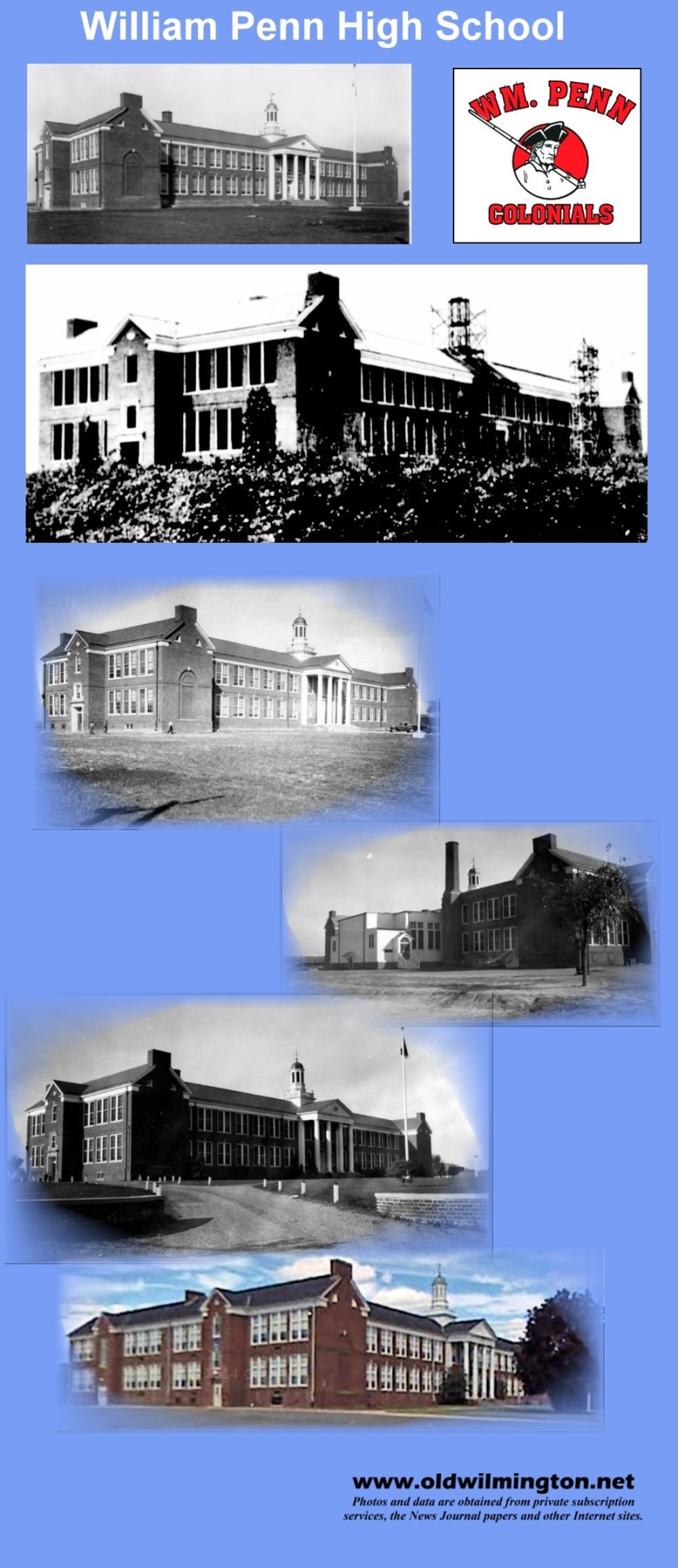 william-penn-high-school